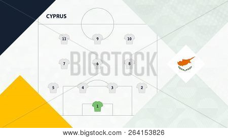 Cyprus Team Preferred System Formation 4-3-3, Cyprus Football Team Background For European Soccer Co