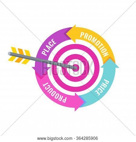 Four 4 Ps Marketing Mix Infographic Flat Vector Illustration Scheme. Strategy And Management. Segmen