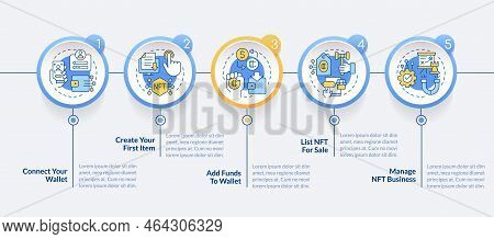 Ways Of Selling Nfts Circle Infographic Template. Business. Data Visualization With 3 Steps. Editabl