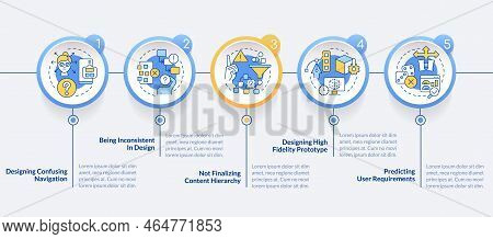 Ux Design Common Mistakes Circle Infographic Template. App Usability. Data Visualization With 5 Step