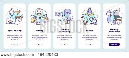 Types Of Social Engineering Attacks Onboarding Mobile App Screen. Walkthrough 5 Steps Editable Graph