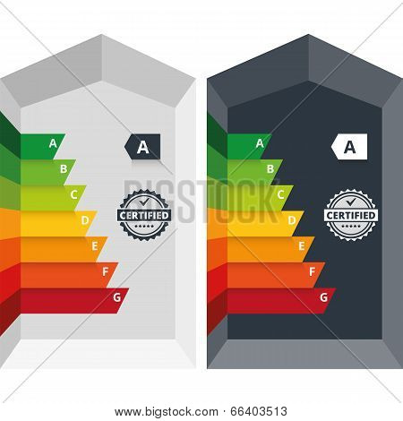 Energy Efficiency Classes Label