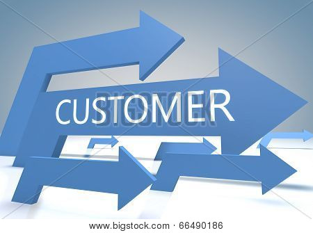 Customer