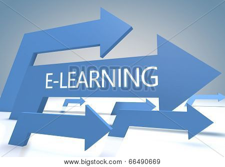 E-learning