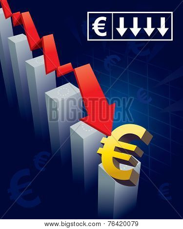 Euro Currency Crash