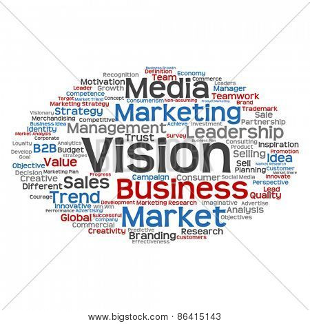 Vector concept or conceptual abstract business success word clou