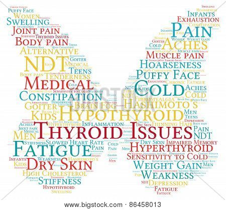 Thyroid Issues Word Cloud