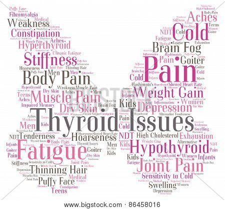 Thyroid Issues Word Cloud