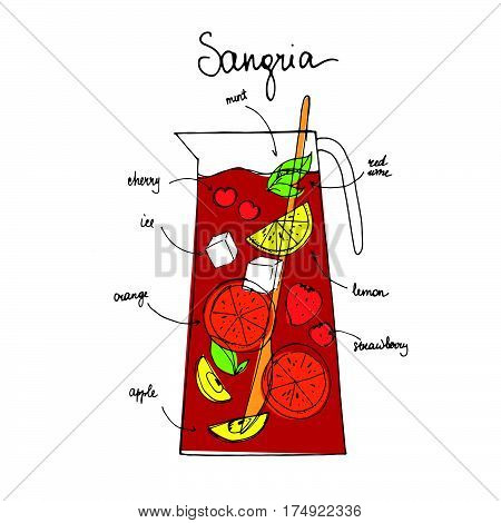 Recipe Of Sangria Summer Cold Drink With Red Wine