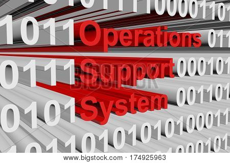 operations support system in a binary code with blurred background 3D illustration