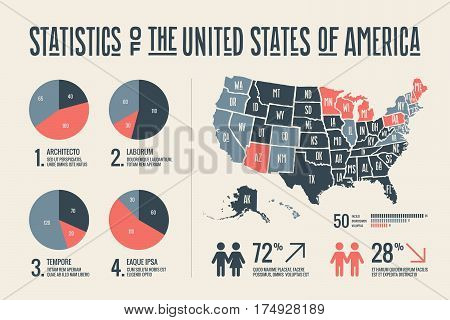 Poster map of United States of America with state names and abstract infographics elements. Detail modern infographic with map of USA, social infographics and information graphics. Vector Illustration