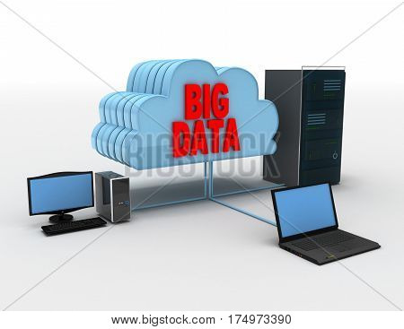 Latop , Computer, And Server Conncected To Clouds.big Data Concept . 3D Rendered Illustriation