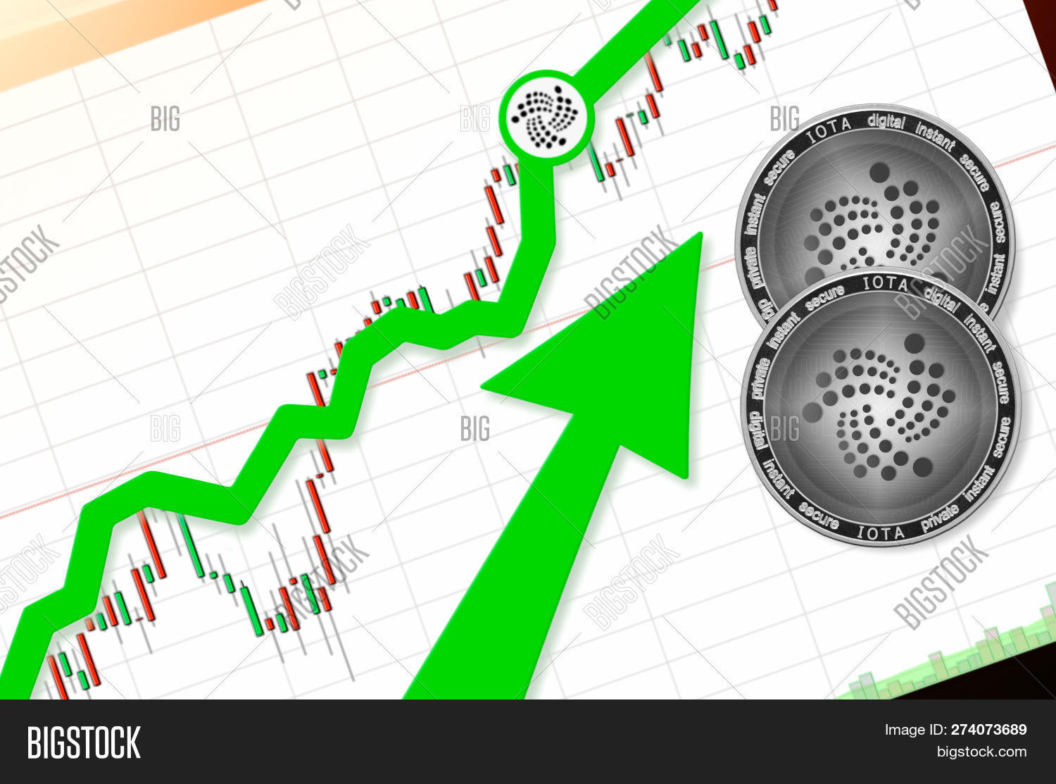 iota cryptocurrency price graph