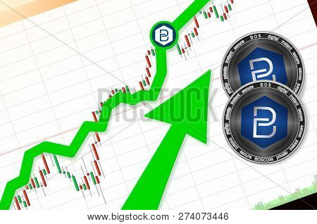 Boscoin (bos) Index Rating Go Up On Exchange Market; Cryptocurrency Chart On Tablet Pc (smartphone) 