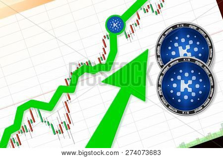 Kin (kin) Index Rating Go Up On Exchange Market; Cryptocurrency Chart On Tablet Pc (smartphone) With