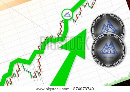 Mithril (mith) Index Rating Go Up On Exchange Market; Cryptocurrency Chart On Tablet Pc (smartphone)