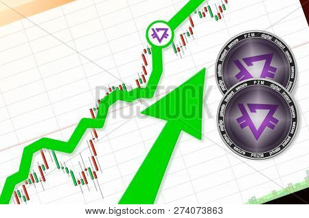 Prizm (pzm) Index Rating Go Up On Exchange Market; Cryptocurrency Chart On Tablet Pc (smartphone) Wi