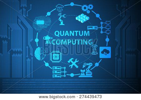 Quantum computing as modern technology concept