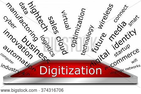 Red Digitization Wordcloud On White Background - Illustration