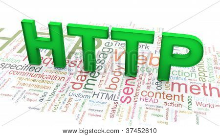 Testo 3D 'http' sullo sfondo Wordclod Http