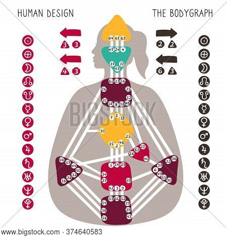 Human Design Bodygraph Chart. Nine Colored Energy Centers, Planets, Variables. Hand Drawn Graphic.