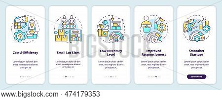 Smed Benefits Onboarding Mobile App Screen. Lean Production Walkthrough 5 Steps Editable Graphic Ins