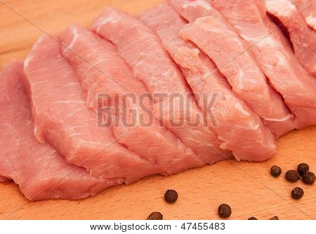ポーク チョップ。肉。