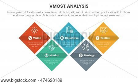 Vmost Analysis Model Framework Infographic 5 Point Stage Template With Skewed Shape Rectangle Symmet