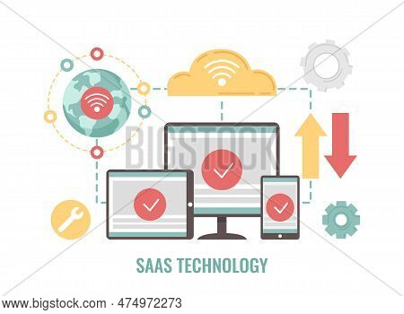 Saas Technology Flat Concept With Connected Cloud Devices Vector Illustration