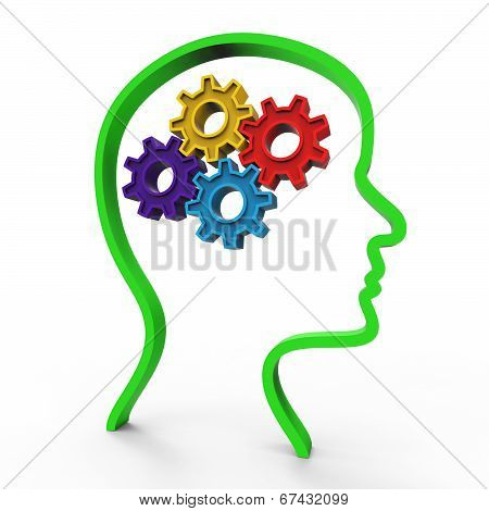Think Brain Represents Considering Thinking And About