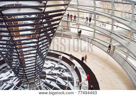 Inside The Reichstag Dome