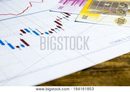 calculatorpencil and money on graffica the Dow Jones on forex market