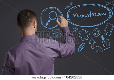 Business, Technology, Internet And Network Concept. A Young Businessman Writes On The Blackboard The