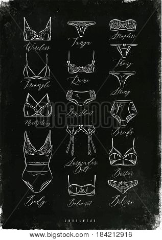 Poster classic underwear icons in vintage style drawing with chalk on chalkboard