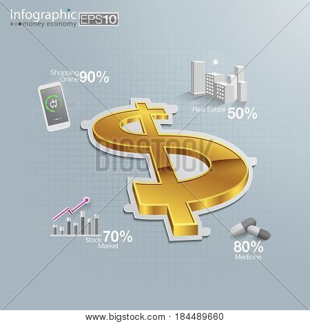 The background of the financial and economic routes. Profitable