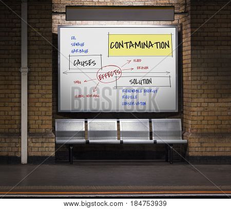 Climate Pollution Global Warming Disaster