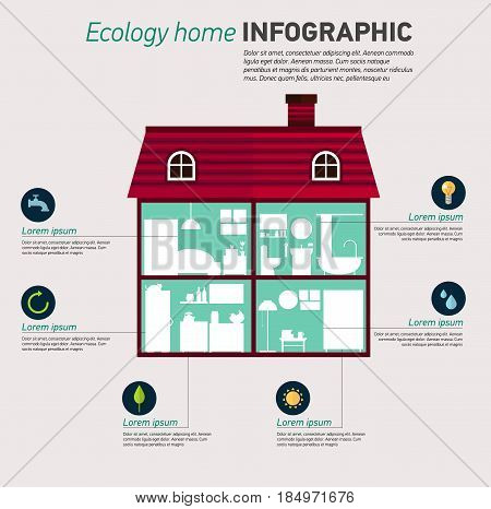 Eco home infographic. Ecology green house. House in cut. Detailed modern house interior. Rooms with furniture. Flat style vector illustration. Kitchen, bathroom, bedroom, living room.