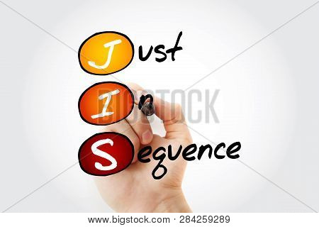 Jis - Just In Sequence Acronym With Marker, Business Concept Background