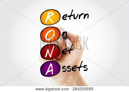 Rona - Return On Net Assets Acronym With Marker, Business Concept Background