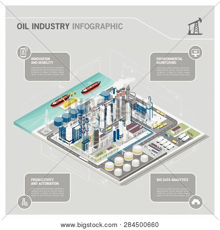 Oil And Gas Industry And Production Process Infographic: Isometric Refinery, Pipeline And People Wor