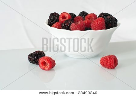 Maliny i jeżyny