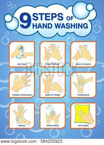 Set Of Wash Your Hand Mandatory Sign For Employee Or Warning Sign Corona Virus Poster Or 2019-ncov V