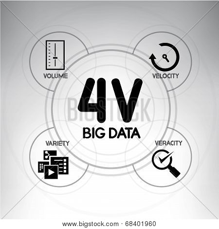 big data technology