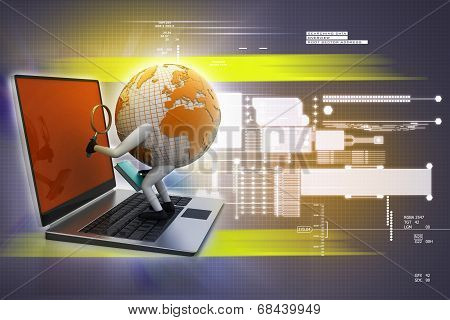 Global analysing