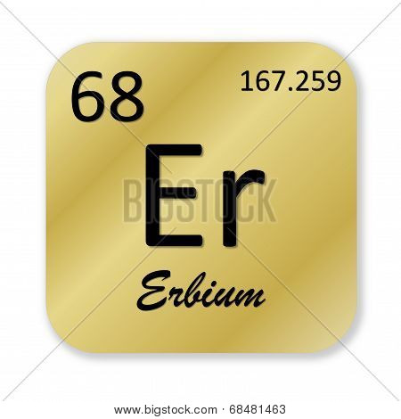 Erbium element