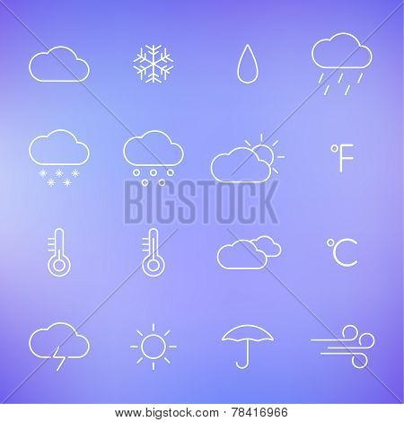 Set weather icons.