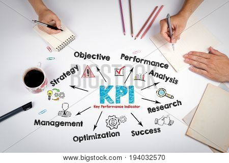 KPI Key Performance Indicator Concept. The meeting at the white office table.