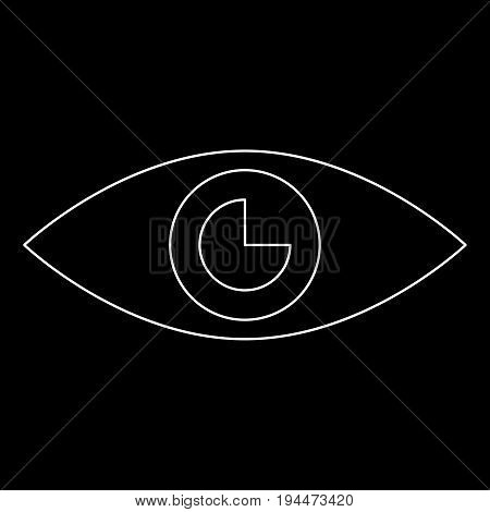 Eye  The White Path Icon .