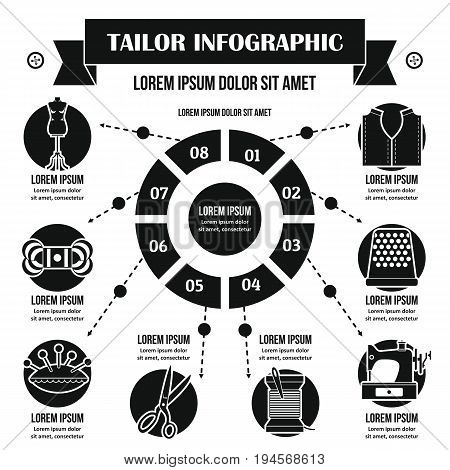 Tailor infographic banner concept. Simple illustration of tailor infographic vector poster concept for web