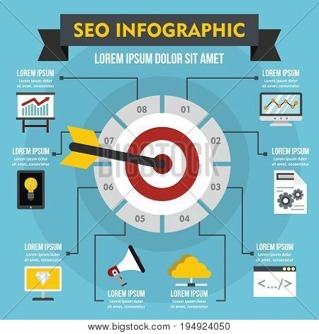 SEO infographic banner concept. Flat illustration of SEO infographic vector poster concept for web